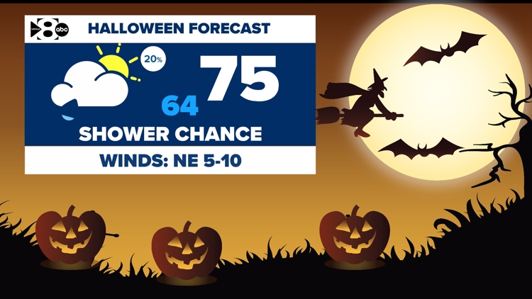 DFW Weather: Will this year's Halloween forecast be a trick or treat? We're tracking a Halloween rain chance. — WFAA (Dallas-Fort Worth), Beaumont Community news